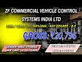 Latest Job Vacancies 2026 | Chennai Jobs | Freshers Jobs | Apply Now