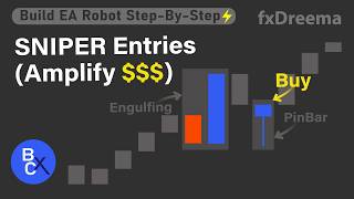 Full Build: MT5 Trading Bot for Sniper Pin Bar Entries (Amplify $$$)