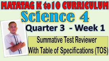 Science 4 Quarter 3 Week 1 Summative Test Reviewer with Table of Specifications (TOS)
