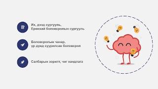 Mazzi App | M-Class | Танилцуулга screenshot 5