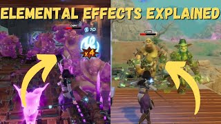 All Elemental Effects Explained | Orcs Must Die 3 Guide