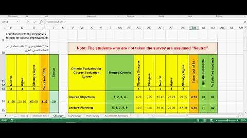 3 6 Video 5 CLO PLO excel