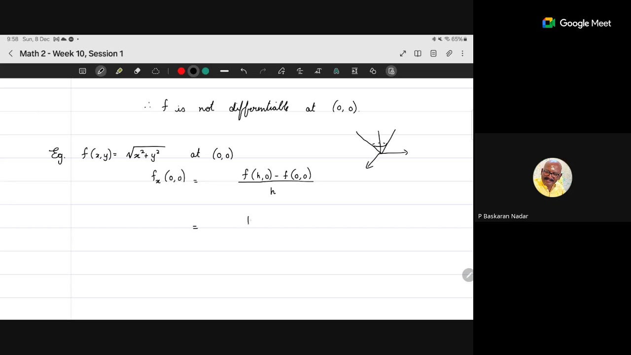 Maths 2 | Higher order derivatives and Hessian (W11)
