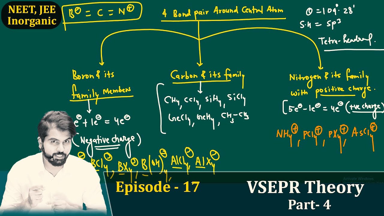Episode -17 VSEPR Part-4 | #chemicalbonding #NEET #JEE #11th Class