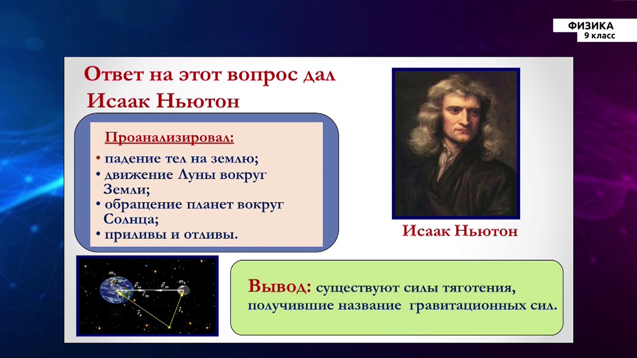 9-класс | Физика | Закон Всемирного тяготения - YouTube