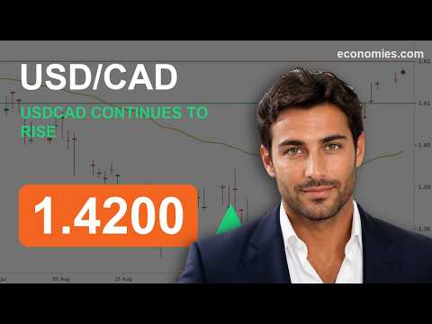 USDCAD Continues to Rise (29 Sep 2026)