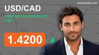 USDCAD Continues to Rise (29 Sep 2026)