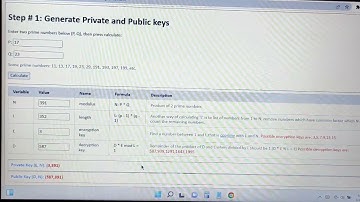 RSA ONLINE CALCULATOR | ELLIPTIC CURVE CALCULATOR