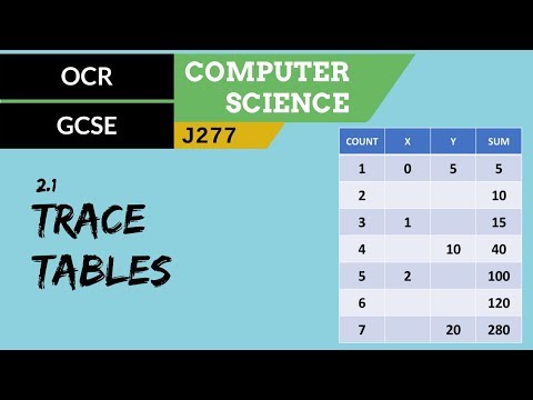 OCR GCSE (J277) 2.1 Trace tables