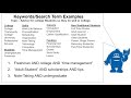 Keywords and Databases