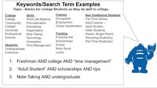 Keywords and Databases