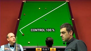 Perfectly Controlled Snooker Shots.