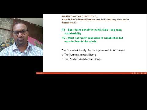 Global Outsourcing and Manufacturing in International Business