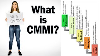 What is CMMI | CMMI Five Maturity Levels | Capability Maturity Model Integration Explained