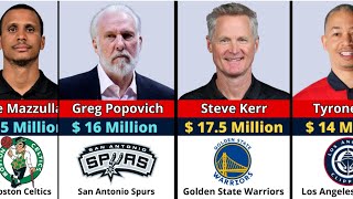Details NBA: Highest Paid NBA Coaches Salaries EXPOSED In 2025 News