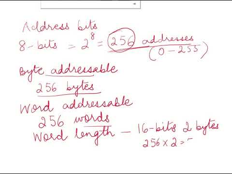 Video: How To Determine The Size Of RAM