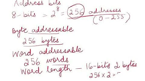 CO4a - Memory size