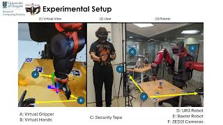 IMMERTWIN: A Mixed Reality Framework for Enhanced Robotic Arm Teleoperation