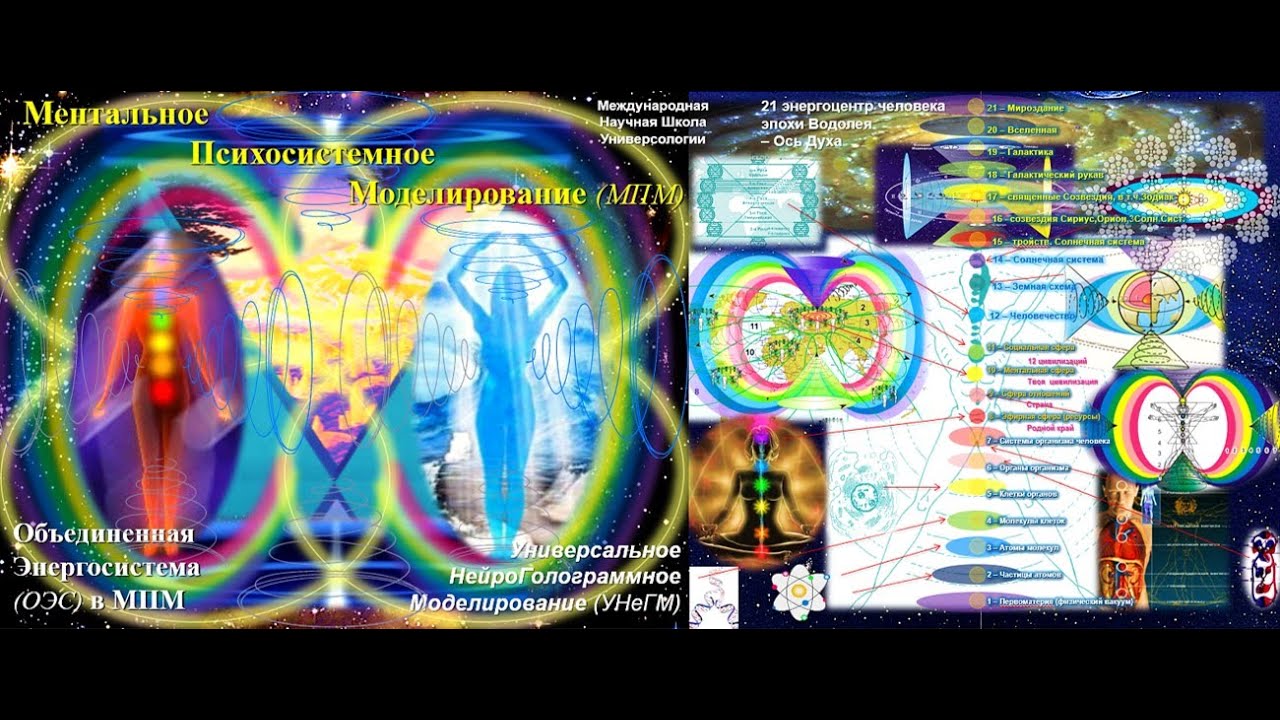 МЕНТАЛЬНОЕ ПСИХОСИСТЕМНОЕ МОДЕЛИР-Е (мпм) ОБЪЕДИНЁН. ЭНЕРГОСИСТ.(оэс) в Шринагаре у Чаши оз.Дал,5.02