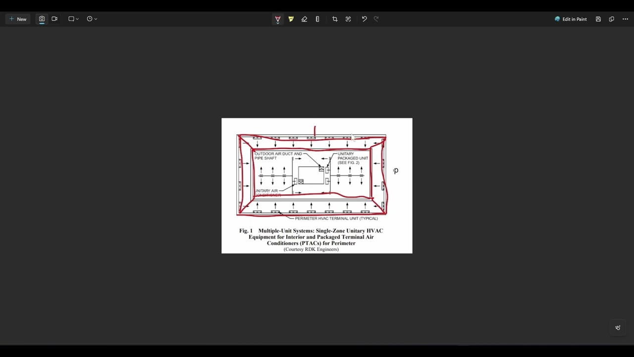 Ironbug Tutorial 2 2 MultiZone Airloop