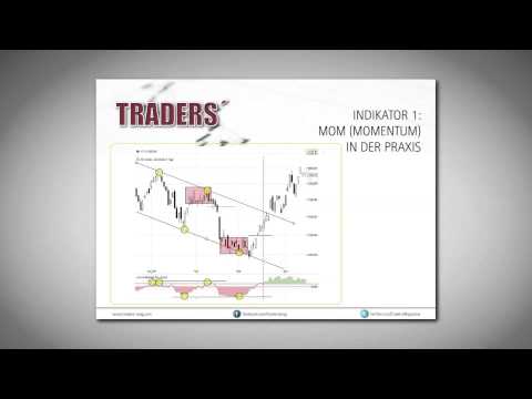 Trading Wissen: Die Momentum-Strategie