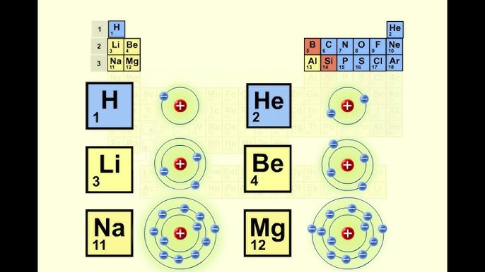 Теңізшілердің Ресейдегі порнографиялық фильмге қатысты сұрақтары бар.