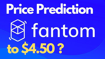 FANTOM PRICE PREDICTION 2021