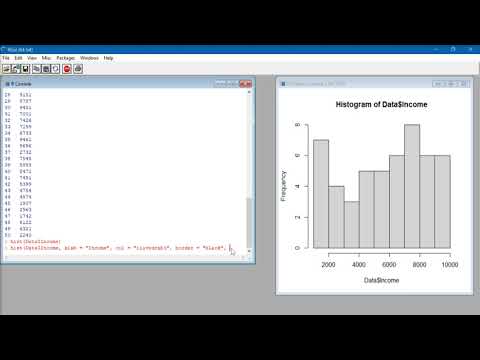Histogram in R (One Variable)