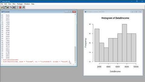 Histogram in R (One Variable)