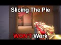 Why slicing the pie is sometimes a lie