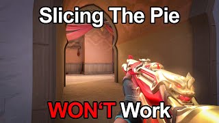 Why Slicing the Pie is Sometimes a Lie screenshot 4