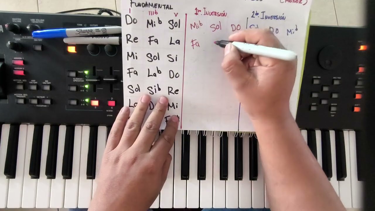 (ACORDES INVERTIDOS)😱🎹🎶 En Modo Menor- Triada Menor