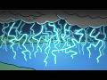 Lightning Storms and Their Causes