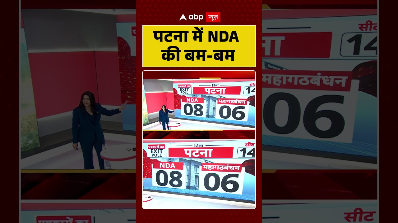 Patna में NDA की बम-बम | Bihar Election 2025 Result | Exit Poll 2025 #shorts
