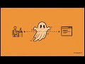 The TTY Explained