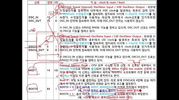 Cortex-M7 Processor STM32F767 동영상 강좌9