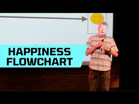 Understanding the Happiness Flow Chart | Don McMillan Comedy