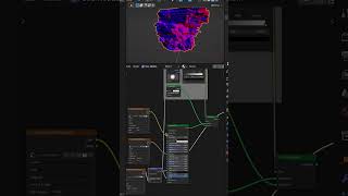 Add snow to any Object Easily in Blender