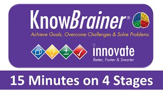 KnowBrainer 15-Minute 4-Stage Thinking Overview
