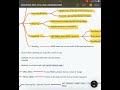 What Exactly Is HEAD in Git and Why Is It So Important? - 35