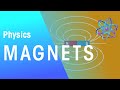 Magnetic Forces and Fields Unveiled