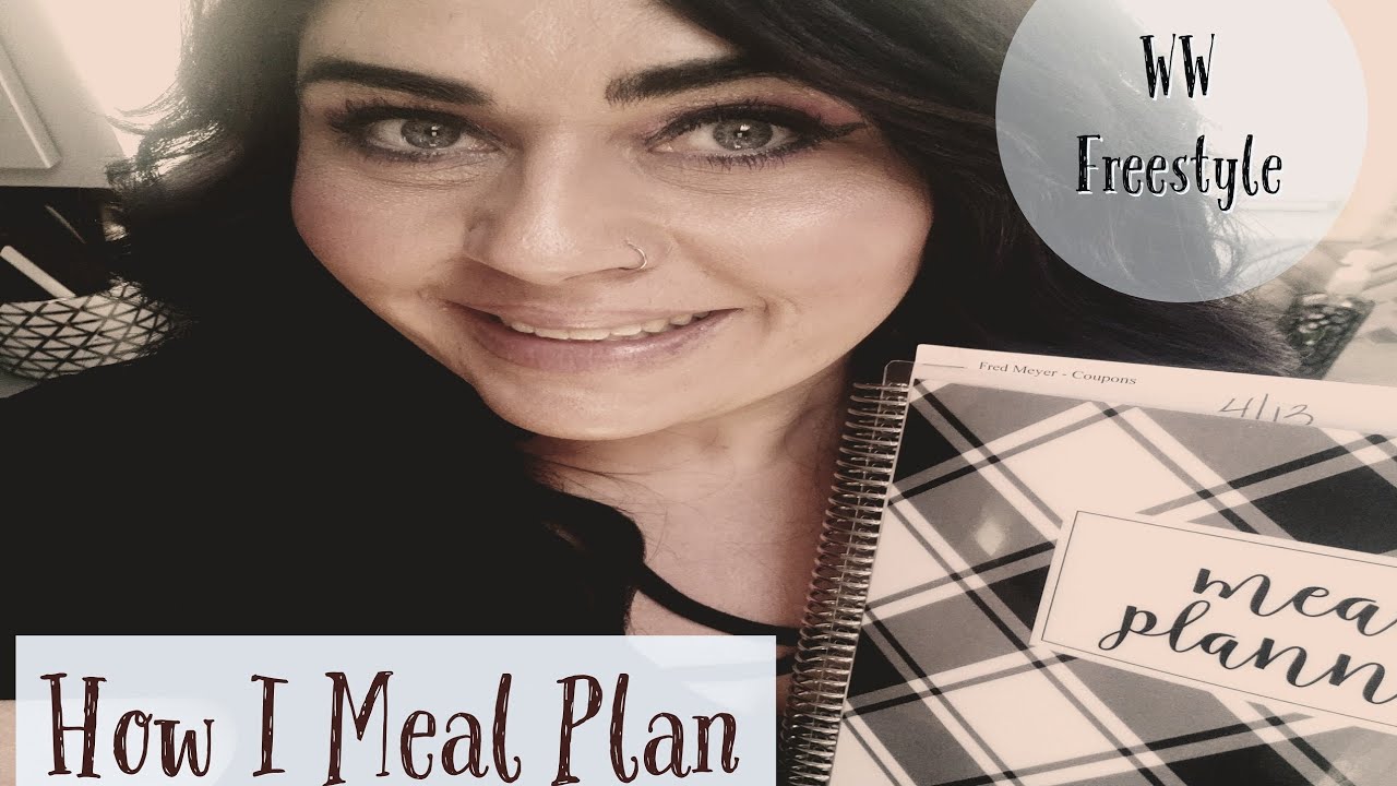 КАК Я СОСТАВЛЯЮ ПЛАН ПИТАНИЯ В РАМКАХ ПРОГРАММЫ WW | WIGHT WATCHERS!!