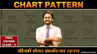 Chart Pattern, Learn the secrets of share market || Share market free course class 4th by Mahendr...