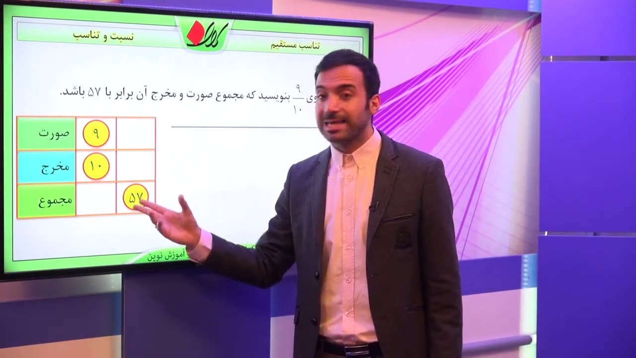 ریاضی ششم   فصل ششم   نسبت و تناسب   تناسب مستقیم