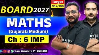 Std 12 Maths Ch 6 Most Expected McQs | Applications of Derivatives | GSEB Board 2027