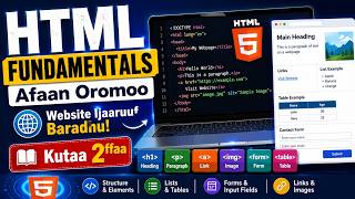 HTML Tutorial for Beginners | Web Development Basics | Part 2