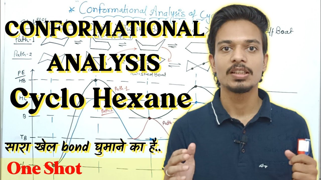 Conformational Isomerism of Cyclohexane | Isomerism for NEET - JEE