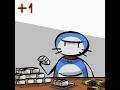 E #doraemon che era amico di tutti… #animazione #cartoni #cartone