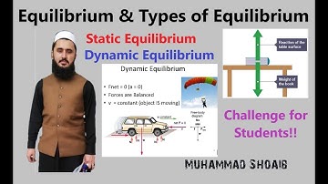 Equilibrium and Types of Equilibrium |Lec#13 |Class11 |Vectors and Equilibrium