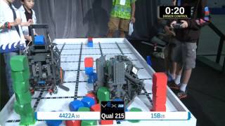 2015 Vexiq Elem Q215 - 4422A 15B 204 - Vex-Iq Elementary School-Vex Worlds 2015